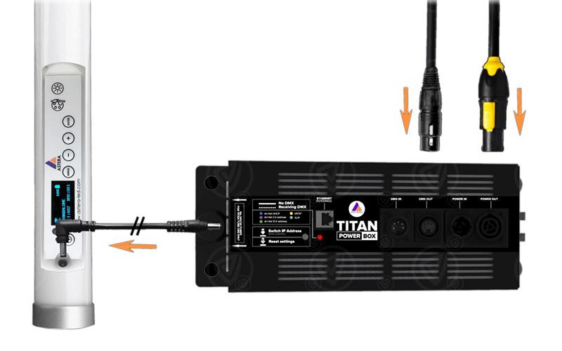 Astera Titan PowerBox (FP1-PWB)