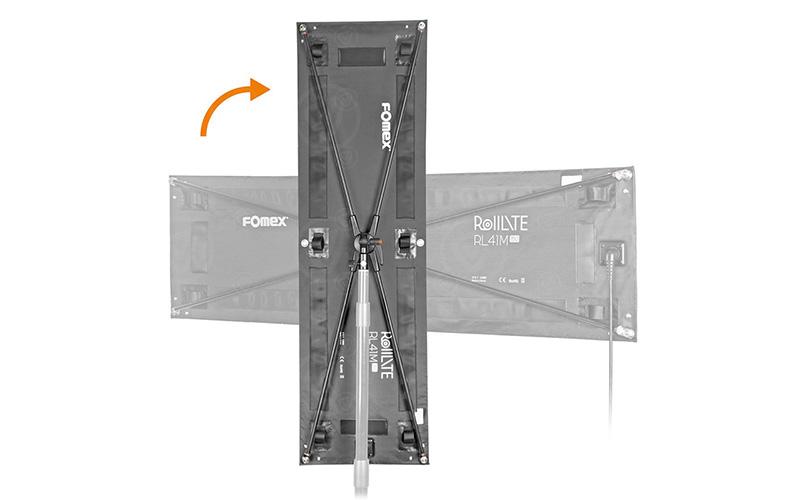 Fomex RL41 Kit