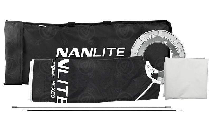 NANLITE Softbox SB-RT-90x60